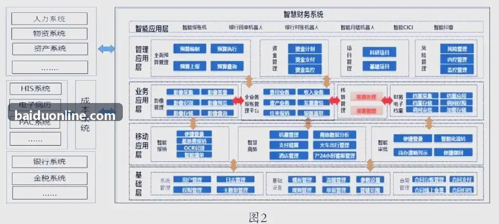 定制家居商城阶梯报价引擎解析